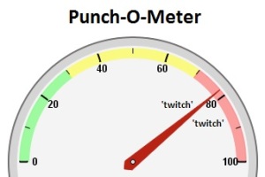 Punchometer